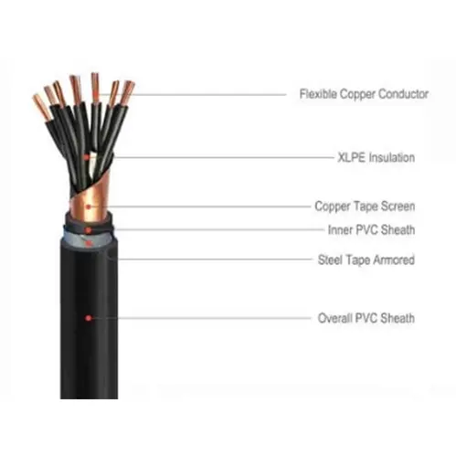 armoured flexible control cable