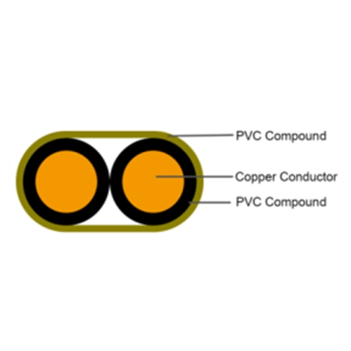 flat copper wire cable