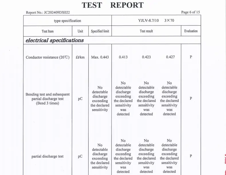 11kV XLPE Cable Factory Routine Test Report Log (PD Verification) Factory routine test report log verifying Partial Discharge PD compliance for 11kV XLPE power cable per IEC 60502-2